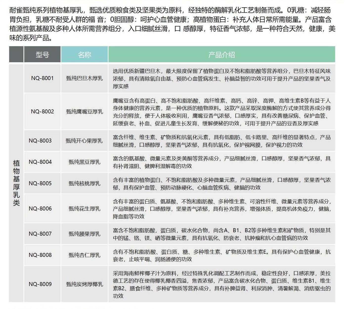 新澳门历史记录查询表