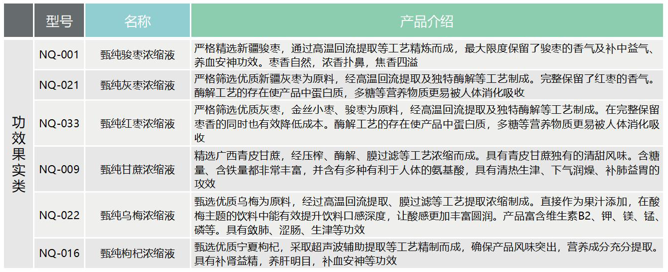 新澳门历史记录查询表